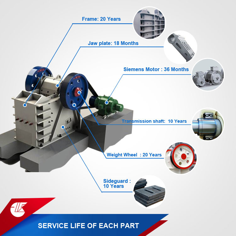 jaw rock crusher jaw-crusher-view.jpg