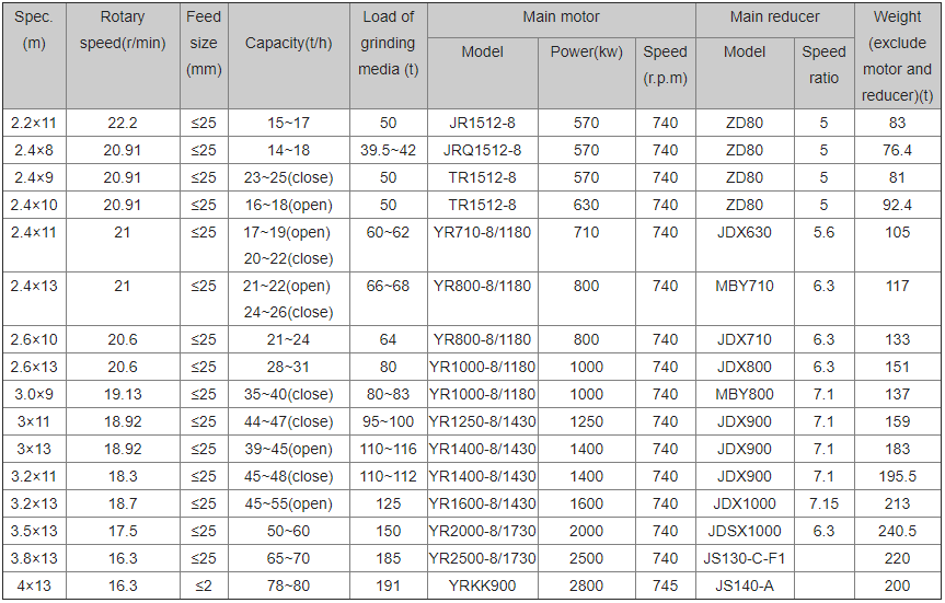 202311021698907245869581.png can-cement-mill.png